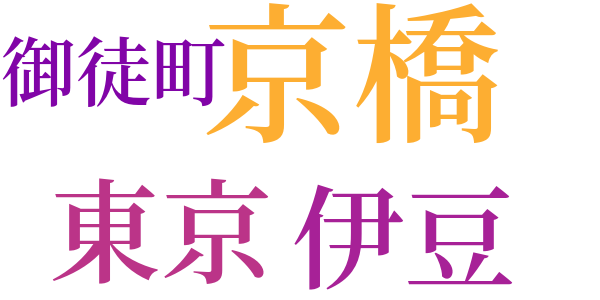幕末維新懐古談のword cloud