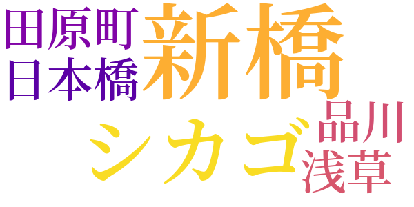 片恋のword cloud