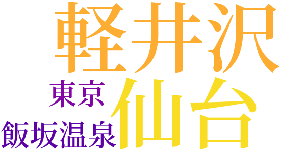 偽者二題のword cloud