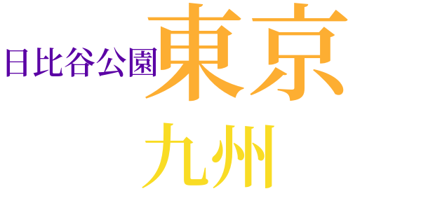 文放古のword cloud