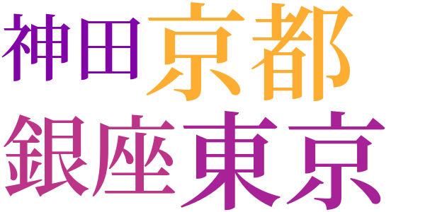 あの頃の自分の事のword cloud