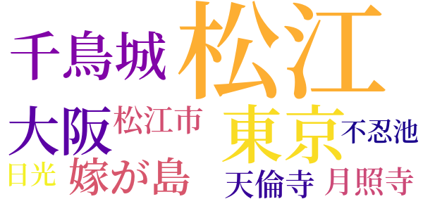 松江印象記のword cloud