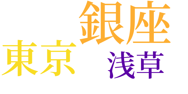 或恋愛小説のword cloud