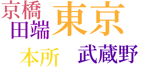 東京に生れてのword cloud