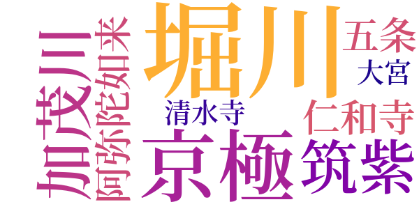 邪宗門のword cloud
