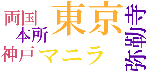 奇怪な再会のword cloud