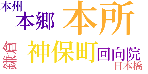 大導寺信輔の半生のword cloud