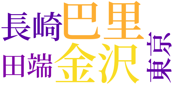 続野人生計事のword cloud