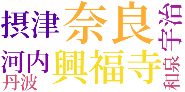竜のword cloud