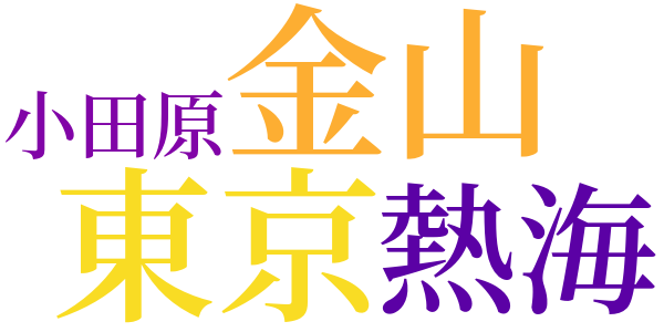 トロッコのword cloud