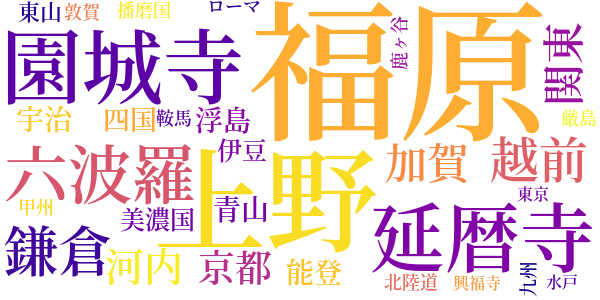 木曽義仲論のword cloud