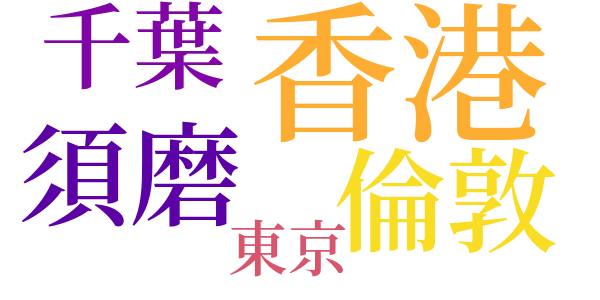 点心のword cloud