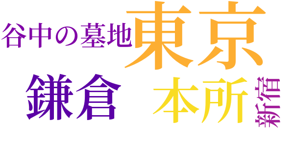 点鬼簿のword cloud