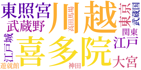 武州喜多院のword cloud
