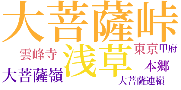 山道のword cloud