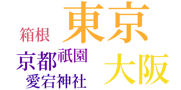 東光院のword cloud