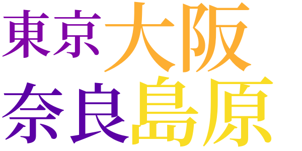 父の婚礼のword cloud