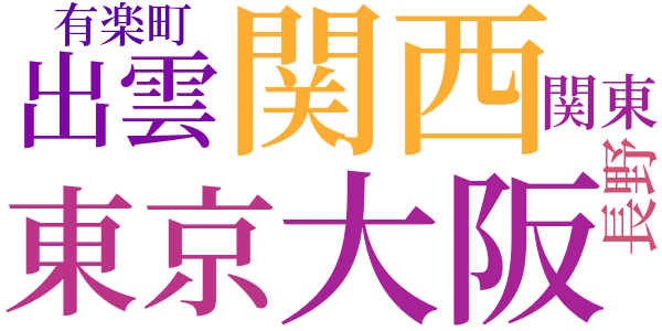麺くひのword cloud
