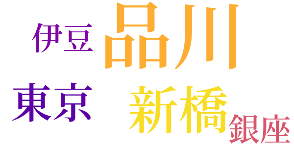 二黒の巳のword cloud