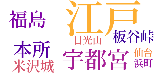 無宿人国記のword cloud