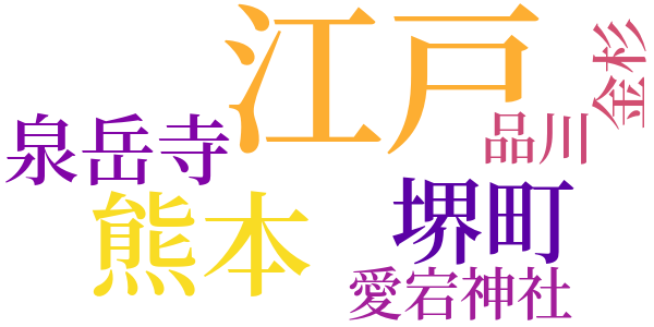 べんがら炬燵のword cloud