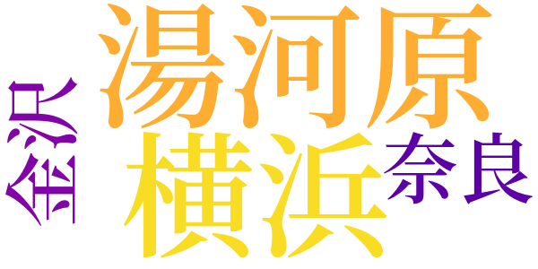 梅ちらほらのword cloud