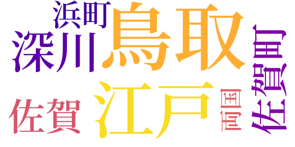 醤油仏のword cloud