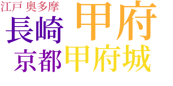 夏虫行燈のword cloud