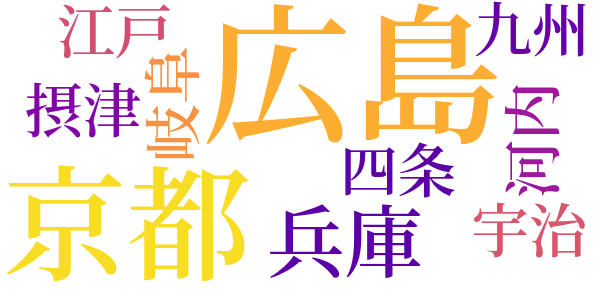 梅颸の杖のword cloud