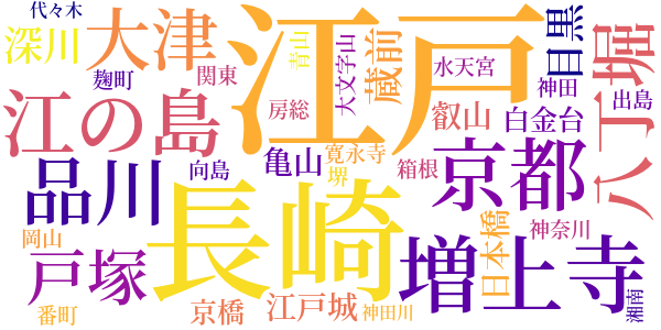 牢獄の花嫁のword cloud