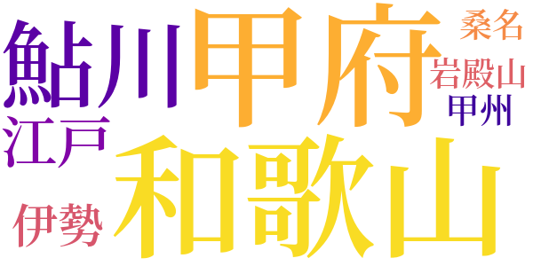 八寒道中のword cloud