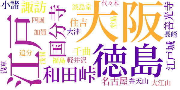 鳴門秘帖のword cloud