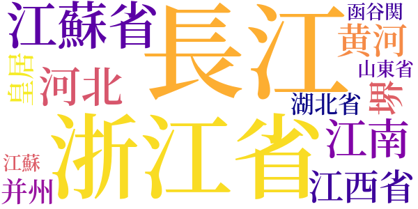 三国志のword cloud
