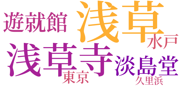 寺内の奇人団のword cloud