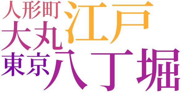 夏の月のword cloud