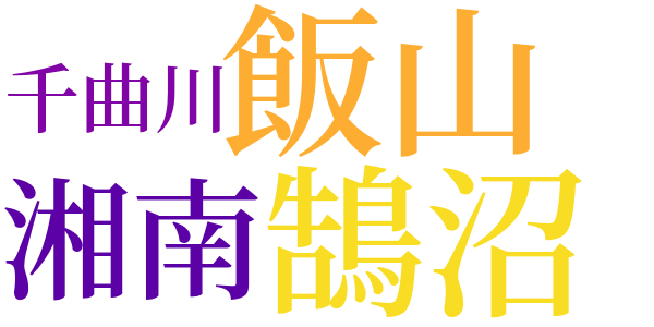 三太郎の日記　第三のword cloud