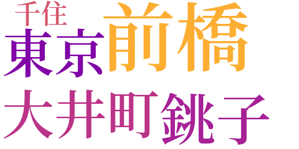 烏恵寿毛のword cloud