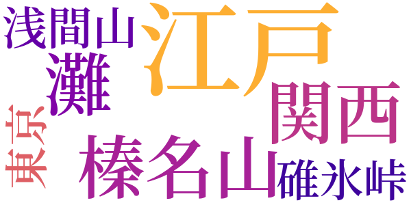 濁酒を恋うのword cloud