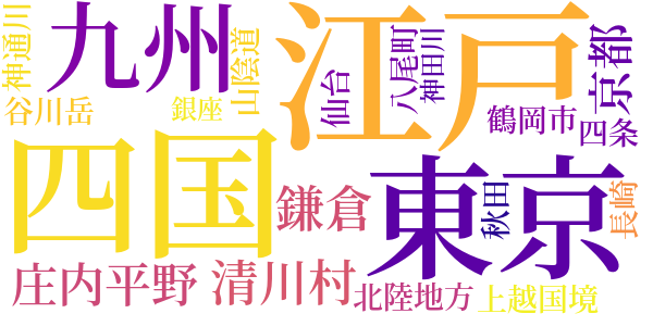 姫柚子の讃のword cloud