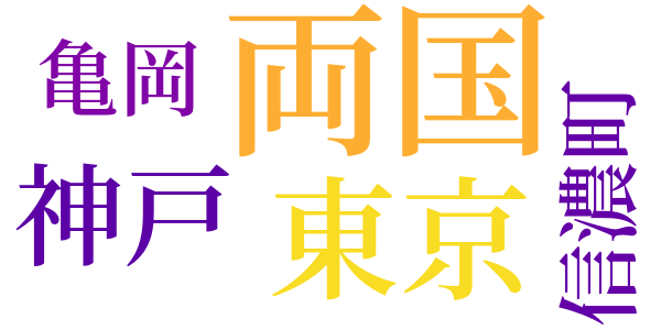 呉清源のword cloud