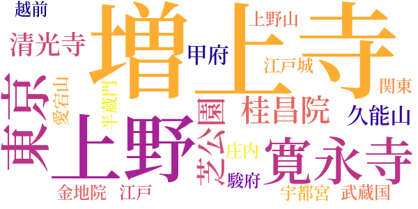 増上寺物語のword cloud