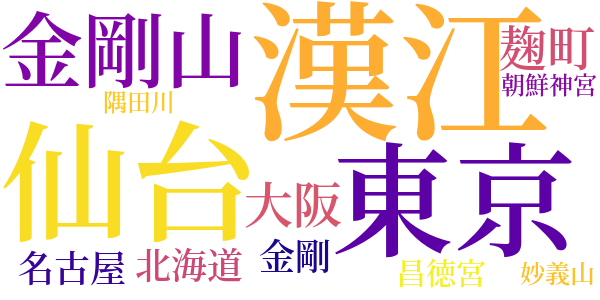 淡紫裳のword cloud