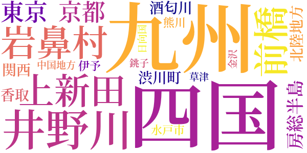 魔味洗心のword cloud