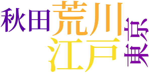 寒鮒のword cloud