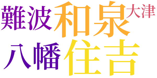 土佐日記のword cloud