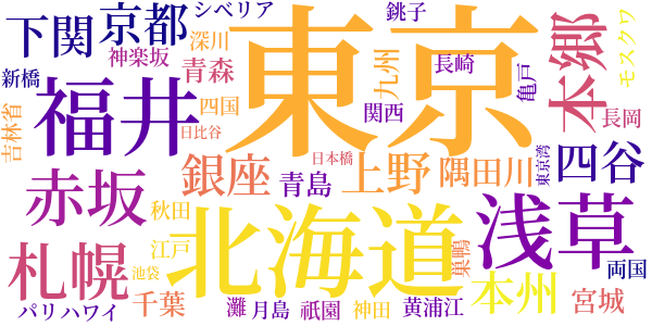いやな感じのword cloud
