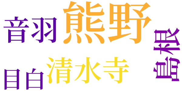 第二邪宗門のword cloud