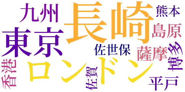 思ひ出のword cloud