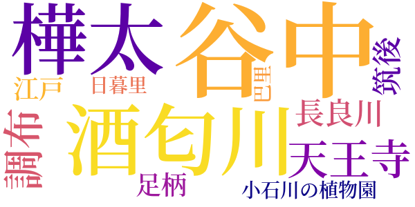 海豹と雲のword cloud