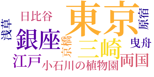 雪と花火余言のword cloud